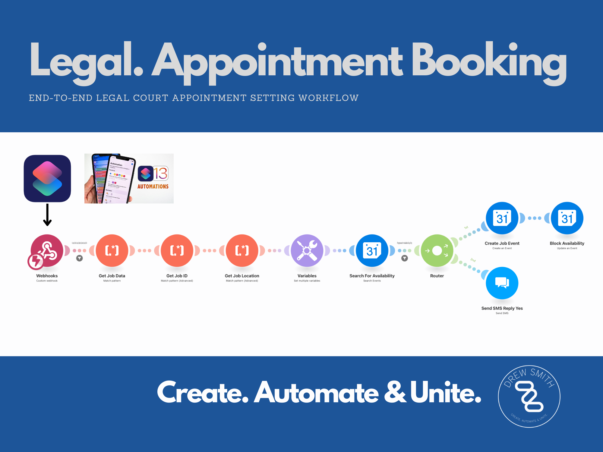 Drew Smith | Automated Legal Appointment Scheduling